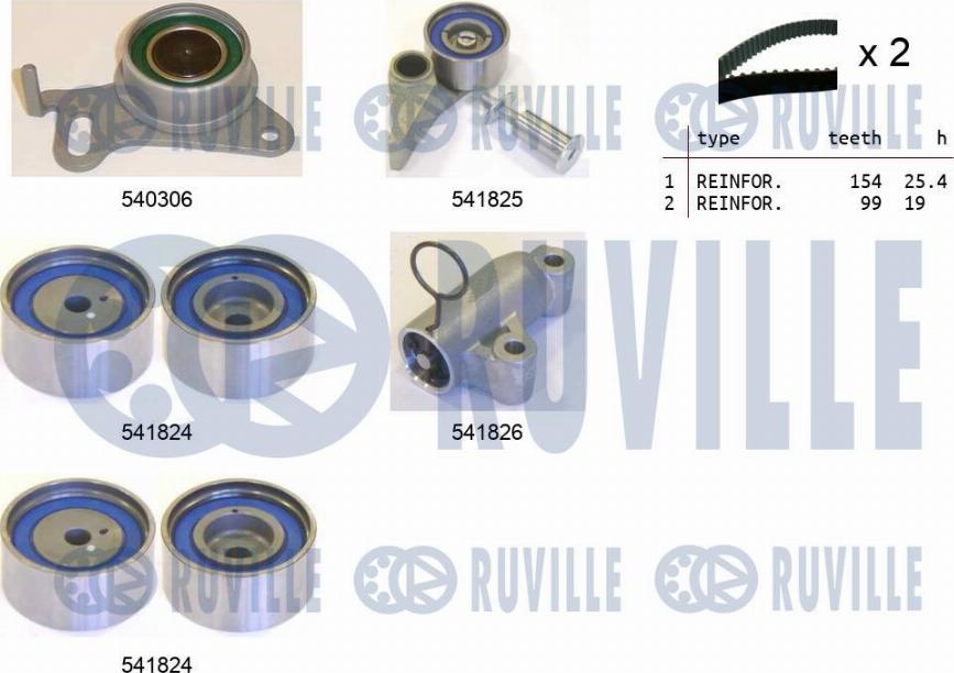 Ruville 550300 - Комплект ангренажен ремък vvparts.bg