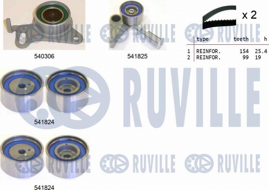 Ruville 550301 - Комплект ангренажен ремък vvparts.bg