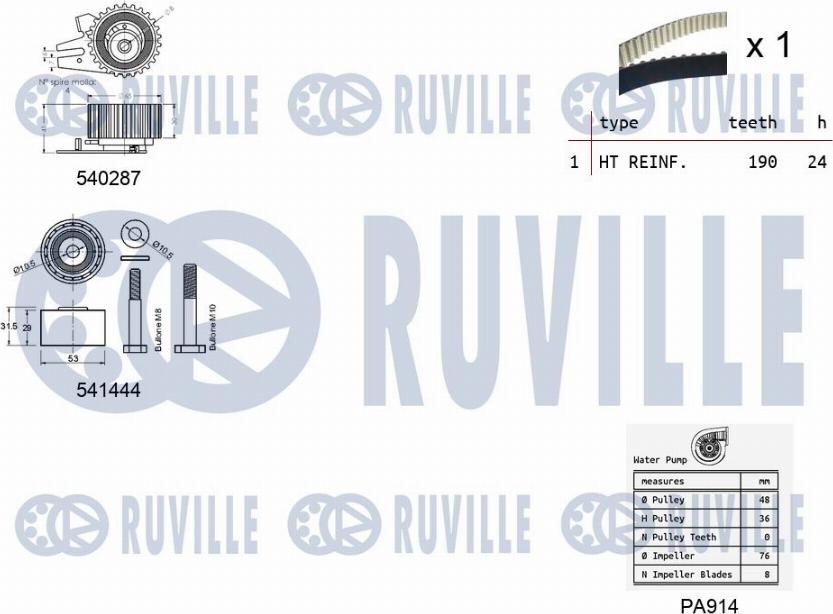 Ruville 5503021 - Водна помпа+ к-кт ангренажен ремък vvparts.bg