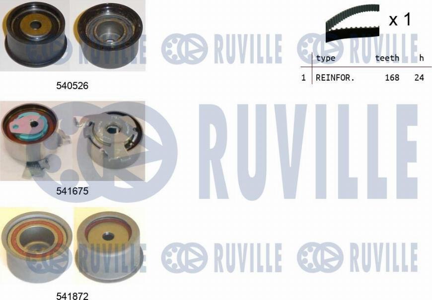 Ruville 550318 - Комплект ангренажен ремък vvparts.bg