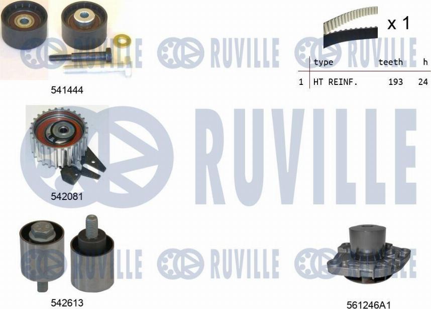 Ruville 5503891 - Водна помпа+ к-кт ангренажен ремък vvparts.bg