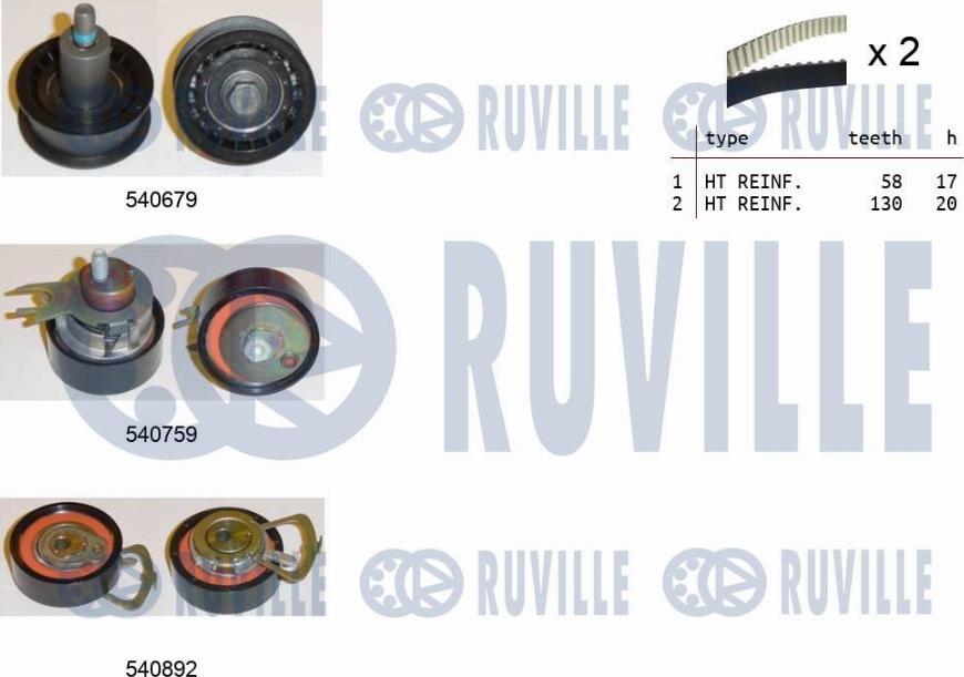 Ruville 550381 - Комплект ангренажен ремък vvparts.bg