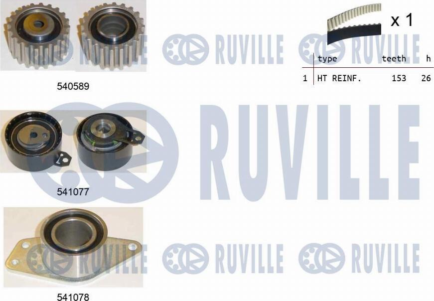 Ruville 550382 - Комплект ангренажен ремък vvparts.bg