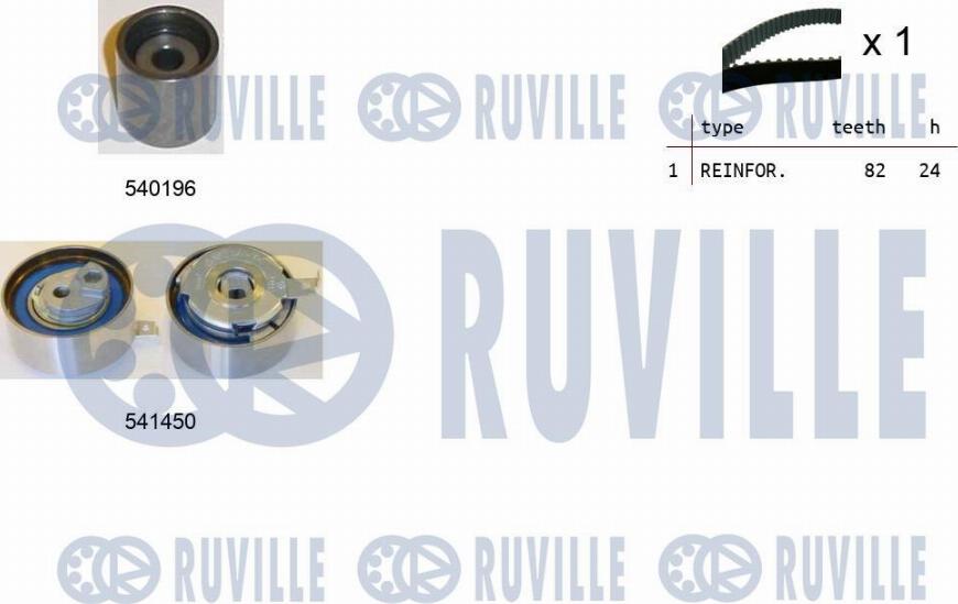 Ruville 550387 - Комплект ангренажен ремък vvparts.bg