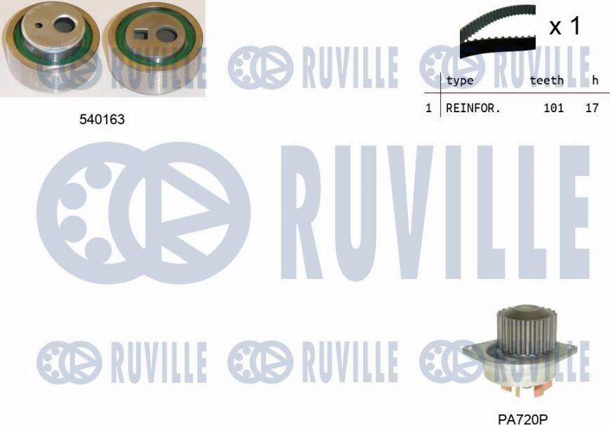 Ruville 5503301 - Водна помпа+ к-кт ангренажен ремък vvparts.bg