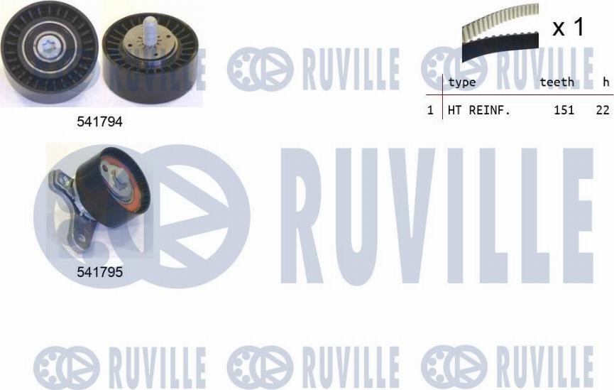 Ruville 550338 - Комплект ангренажен ремък vvparts.bg