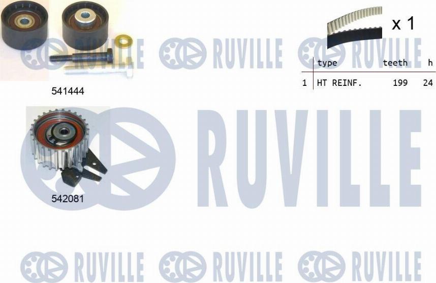 Ruville 550332 - Комплект ангренажен ремък vvparts.bg