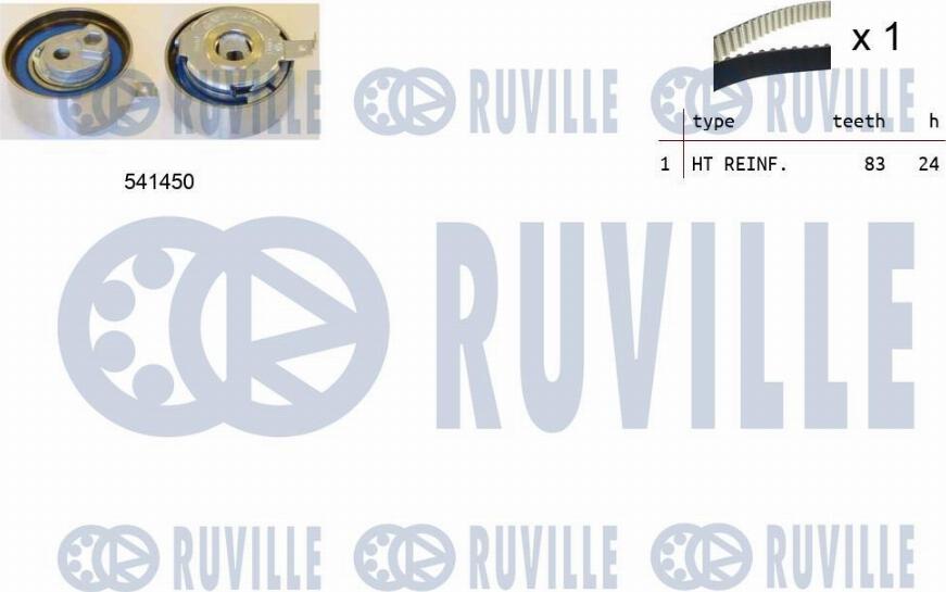 Ruville 550324 - Комплект ангренажен ремък vvparts.bg