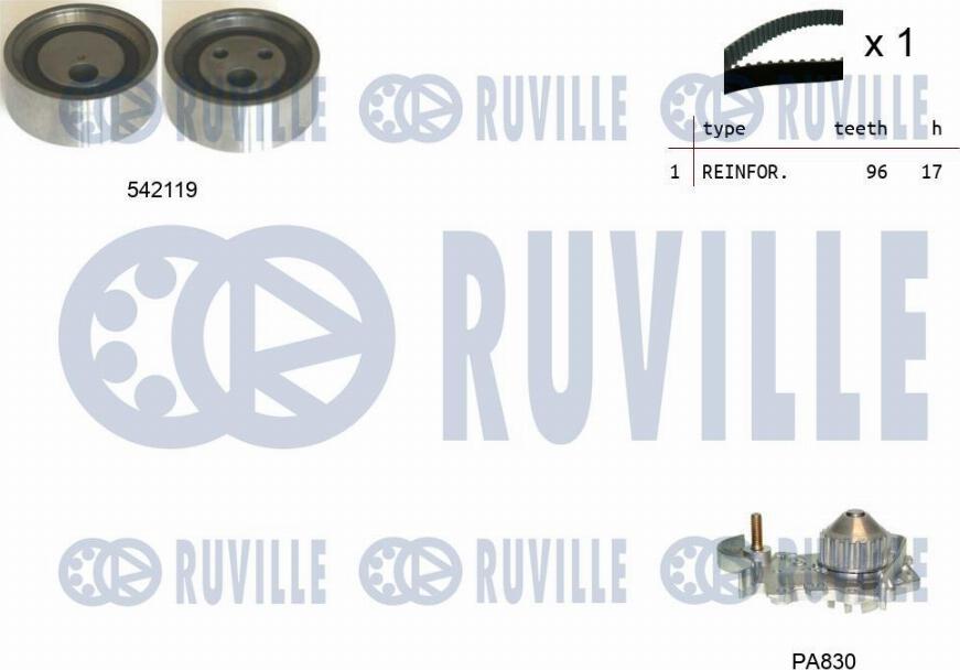 Ruville 5503251 - Водна помпа+ к-кт ангренажен ремък vvparts.bg