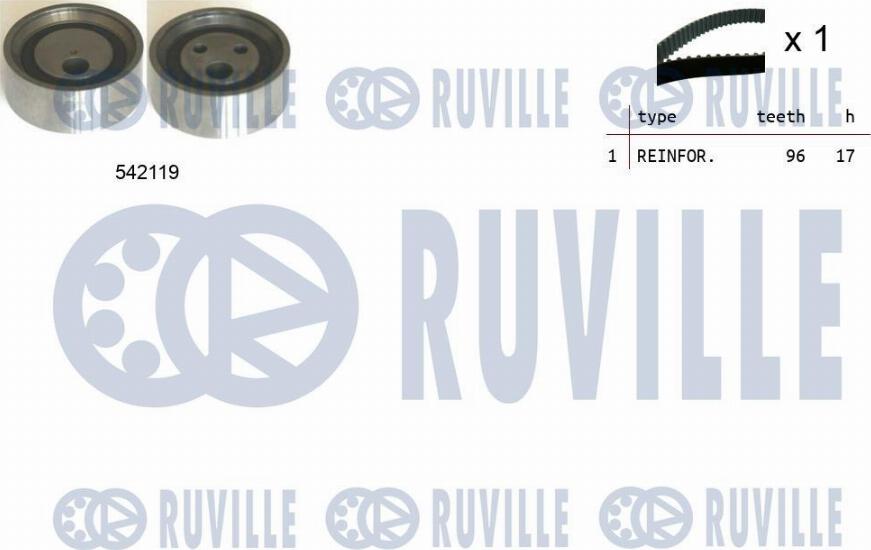 Ruville 550325 - Комплект ангренажен ремък vvparts.bg