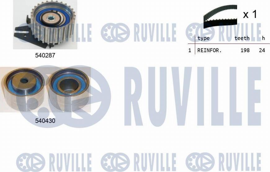 Ruville 550375 - Комплект ангренажен ремък vvparts.bg