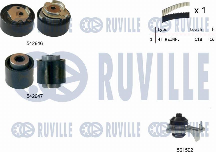 Ruville 5503771 - Водна помпа+ к-кт ангренажен ремък vvparts.bg