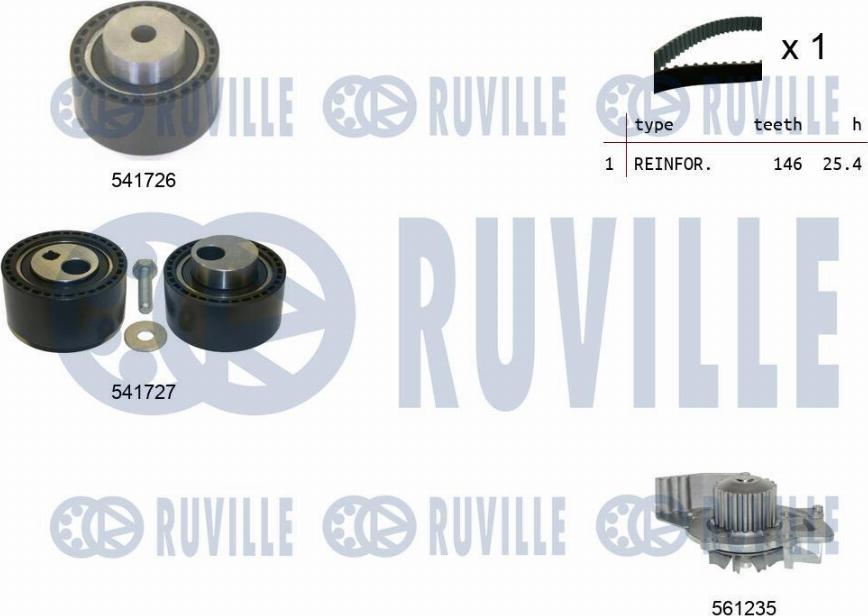 Ruville 5502921 - Водна помпа+ к-кт ангренажен ремък vvparts.bg