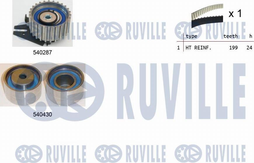 Ruville 550297 - Комплект ангренажен ремък vvparts.bg