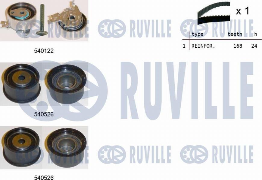 Ruville 550245 - Комплект ангренажен ремък vvparts.bg