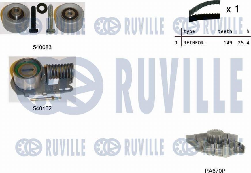 Ruville 5502401 - Водна помпа+ к-кт ангренажен ремък vvparts.bg