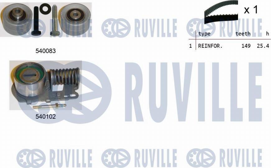 Ruville 550240 - Комплект ангренажен ремък vvparts.bg