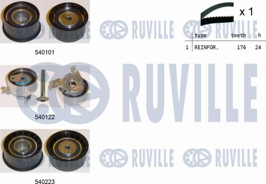 Ruville 550248 - Комплект ангренажен ремък vvparts.bg