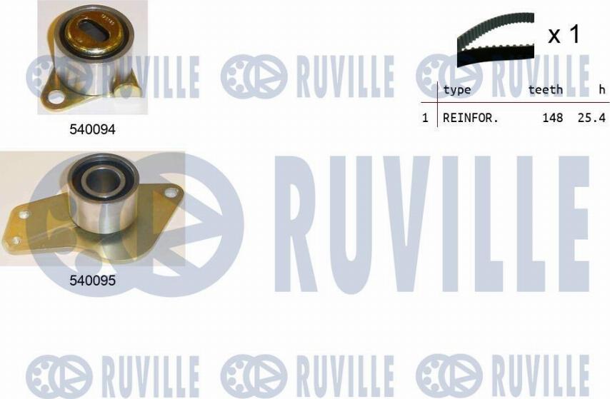 Ruville 550247 - Комплект ангренажен ремък vvparts.bg