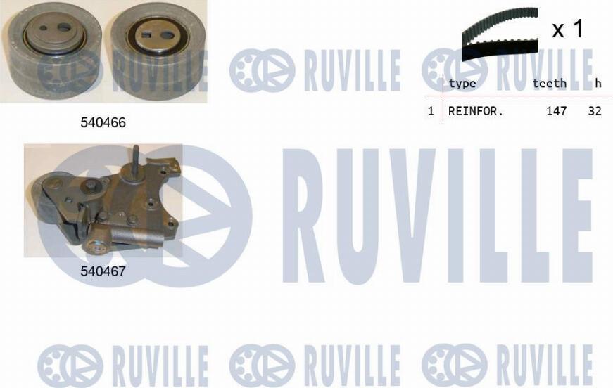 Ruville 550259 - Комплект ангренажен ремък vvparts.bg