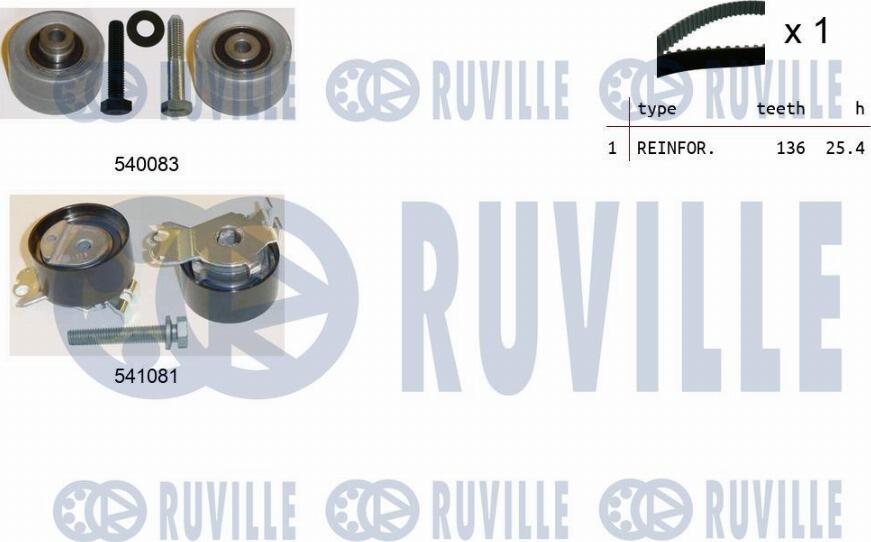 Ruville 550256 - Комплект ангренажен ремък vvparts.bg