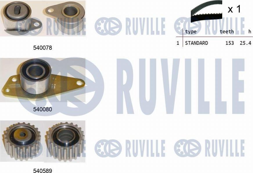 Ruville 550250 - Комплект ангренажен ремък vvparts.bg