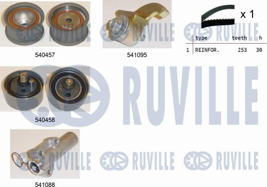 Ruville 550253 - Комплект ангренажен ремък vvparts.bg