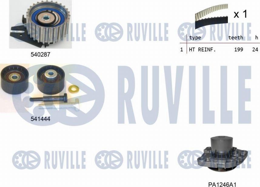 Ruville 5502601 - Водна помпа+ к-кт ангренажен ремък vvparts.bg