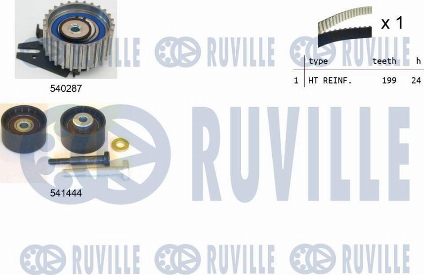 Ruville 550260 - Комплект ангренажен ремък vvparts.bg