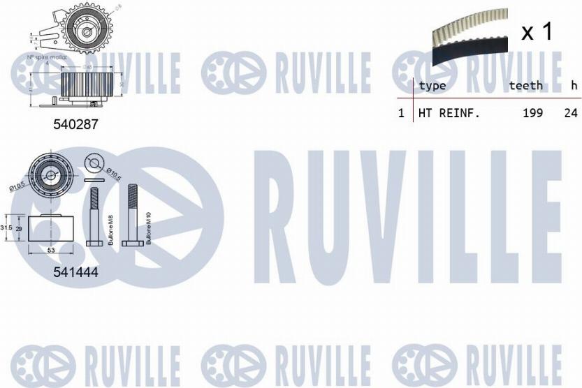 Ruville 550260 - Комплект ангренажен ремък vvparts.bg