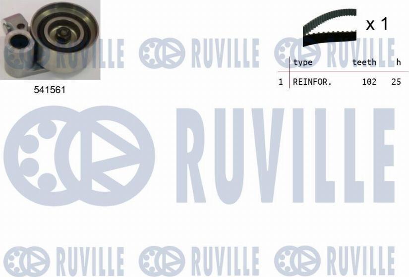 Ruville 550268 - Комплект ангренажен ремък vvparts.bg