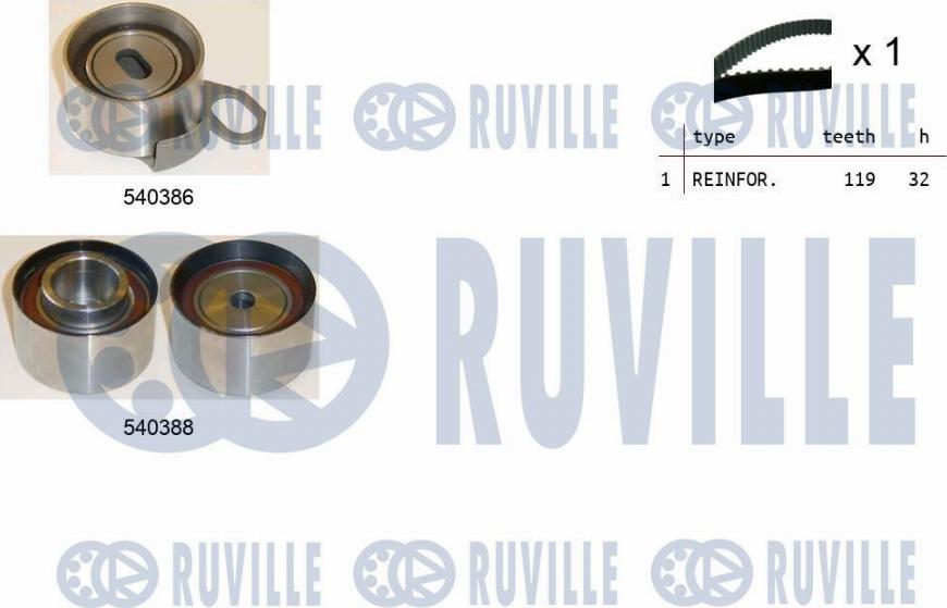 Ruville 550206 - Комплект ангренажен ремък vvparts.bg