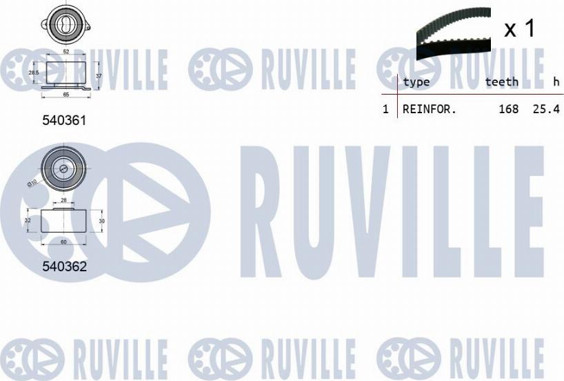 Ruville 550201 - Комплект ангренажен ремък vvparts.bg