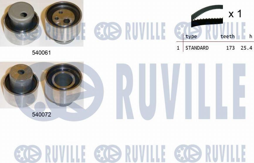 Ruville 550203 - Комплект ангренажен ремък vvparts.bg