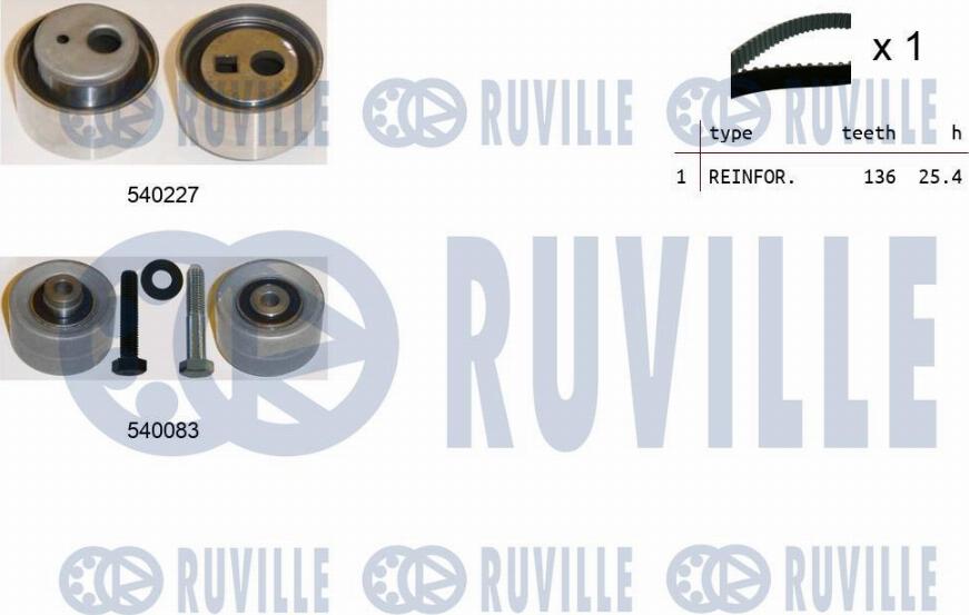 Ruville 550219 - Комплект ангренажен ремък vvparts.bg
