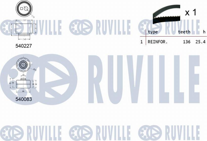 Ruville 550219 - Комплект ангренажен ремък vvparts.bg