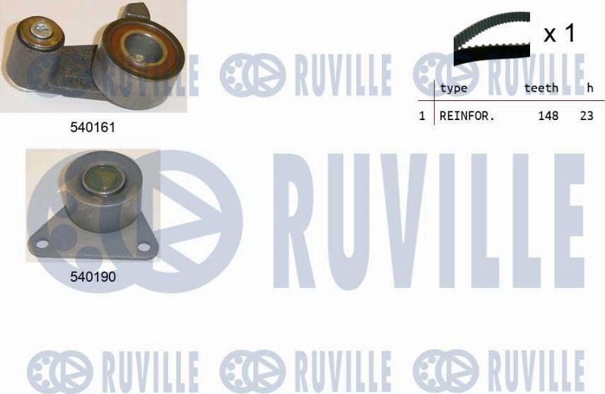 Ruville 550213 - Комплект ангренажен ремък vvparts.bg