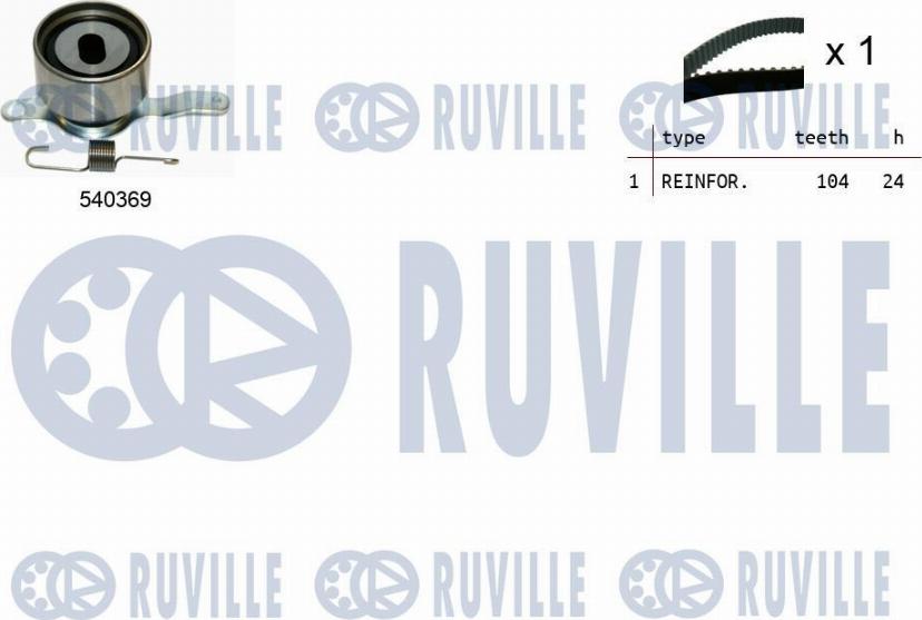 Ruville 550217 - Комплект ангренажен ремък vvparts.bg