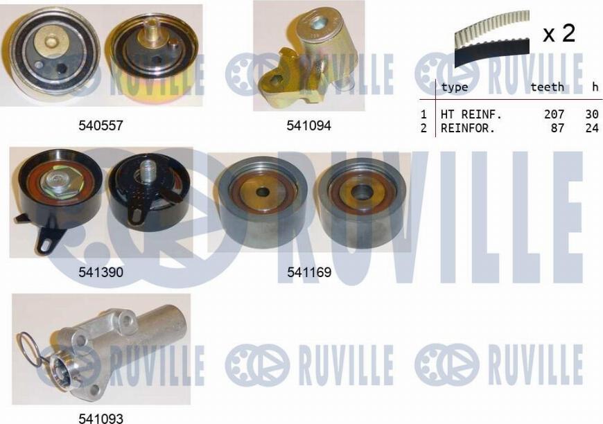 Ruville 550283 - Комплект ангренажен ремък vvparts.bg