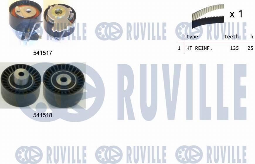 Ruville 550287 - Комплект ангренажен ремък vvparts.bg