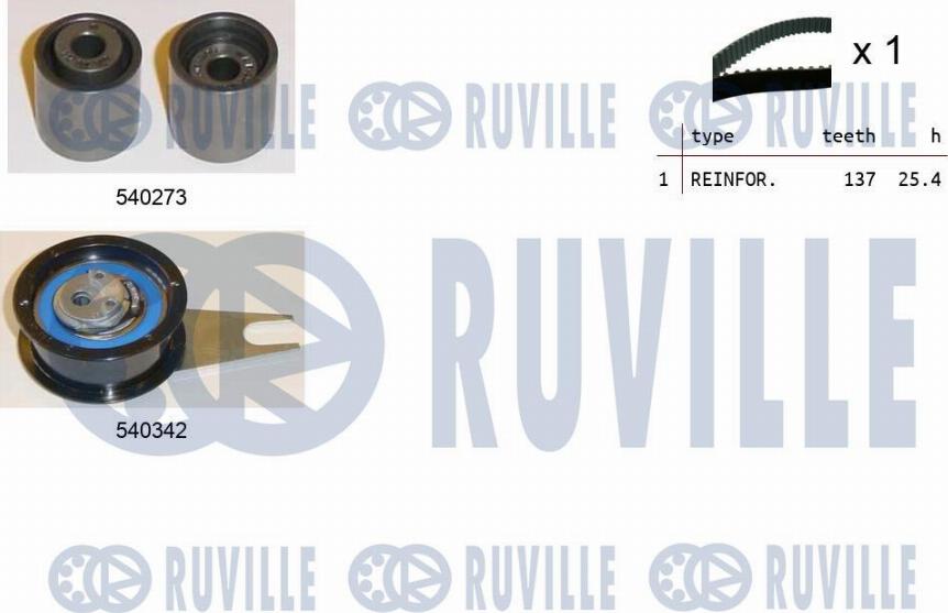 Ruville 550234 - Комплект ангренажен ремък vvparts.bg