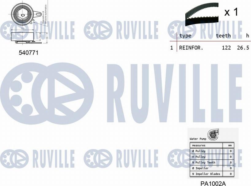 Ruville 5502351 - Водна помпа+ к-кт ангренажен ремък vvparts.bg