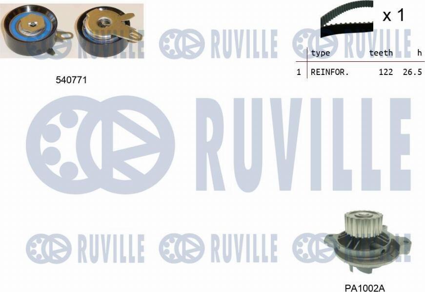 Ruville 5502351 - Водна помпа+ к-кт ангренажен ремък vvparts.bg