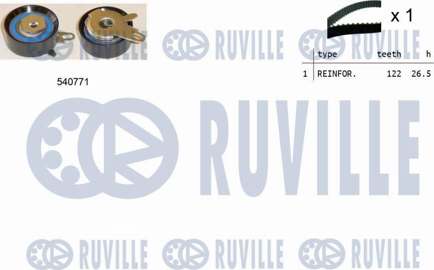 Ruville 550235 - Комплект ангренажен ремък vvparts.bg