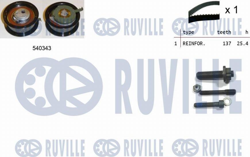 Ruville 550225 - Комплект ангренажен ремък vvparts.bg