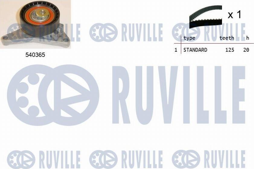 Ruville 550221 - Комплект ангренажен ремък vvparts.bg