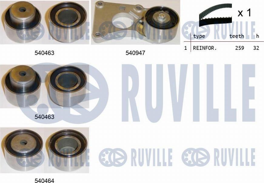 Ruville 550222 - Комплект ангренажен ремък vvparts.bg