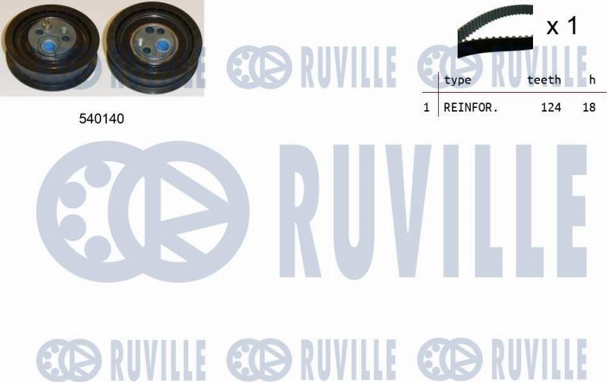 Ruville 550227 - Комплект ангренажен ремък vvparts.bg