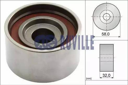 Ruville 58408 - Обтяжна ролка, ангренаж vvparts.bg