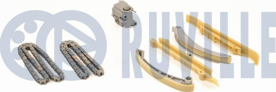 Ruville 580165 - Комплект ангренажна верига vvparts.bg